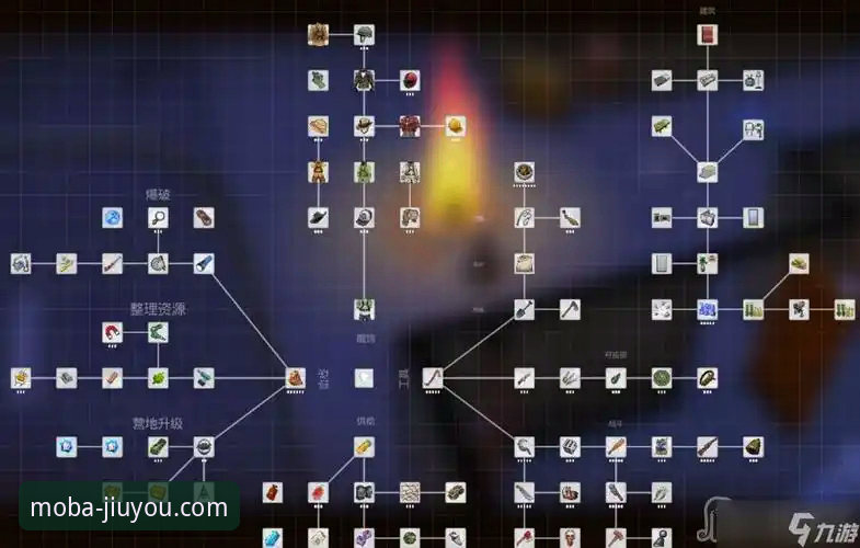 九游游戏礼包详解：从入门到精通的完整指南