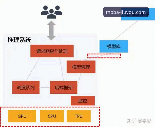 九游平台下载全流程深度分析：从版本迭代到技术架构的全面解析